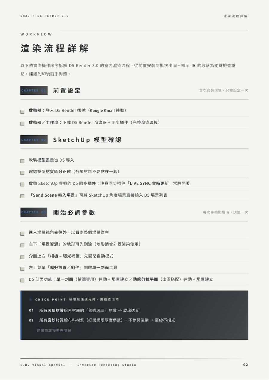 講義內頁 — 自然光影塑造章節